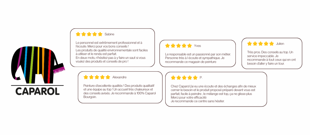 Vos avis sont précieux pour Caparol Center Bourgoin